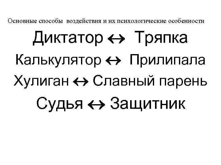 Основные способы воздействия и их психологические особенности Диктатор Тряпка Калькулятор Прилипала Хулиган Славный парень