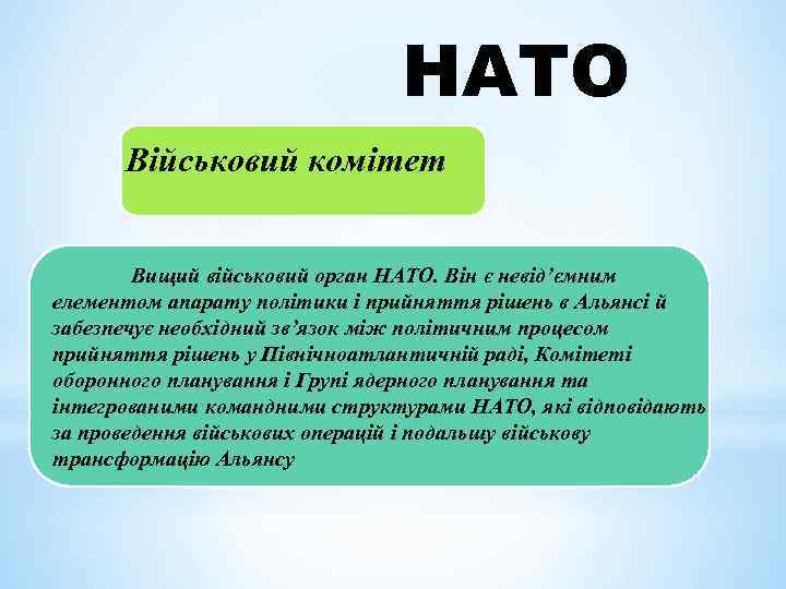 НАТО Військовий комітет Вищий військовий орган НАТО. Він є невід’ємним елементом апарату політики і