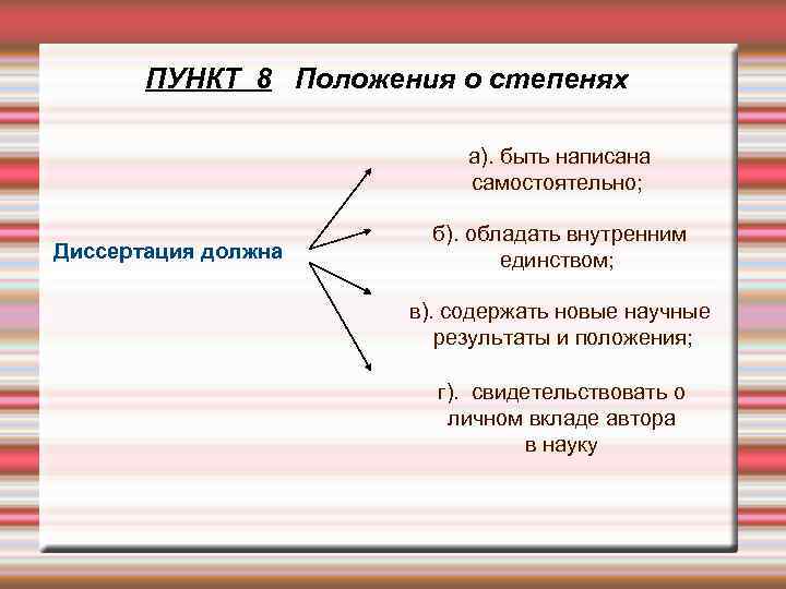 ПУНКТ 8 Положения о степенях а). быть написана самостоятельно; Диссертация должна б). обладать внутренним