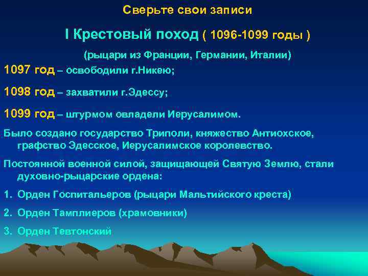 Сверьте свои записи I Крестовый поход ( 1096 -1099 годы ) 1097 (рыцари из