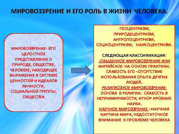 МИРОВОЗЗРЕНИЕ И ЕГО РОЛЬ В ЖИЗНИ ЧЕЛОВЕКА. МИРОВОЗЗРЕНИЕ- ЭТО ЦЕЛОСТНОЕ ПРЕДСТАВЛЕНИЕ О ПРИРОДЕ, ОБЩЕСТВЕ,