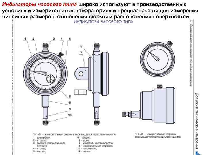 Индикаторы часового типа широко используют в производственных условиях и измерительных лабораториях и предназначены для
