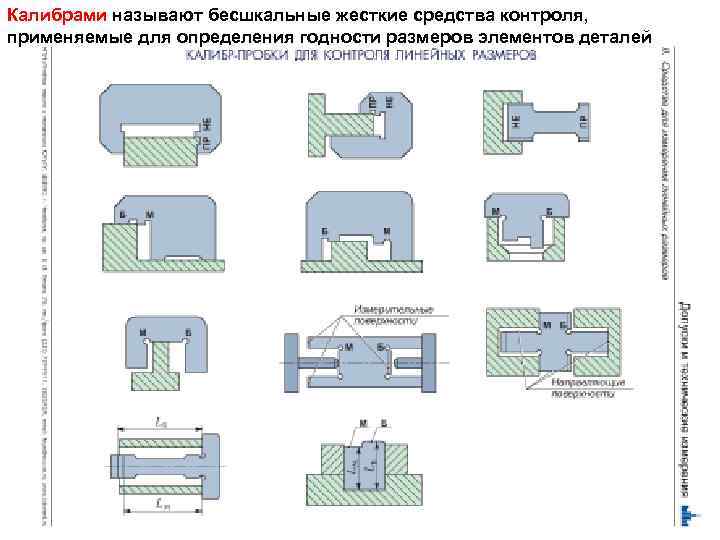 Калибрами называют бесшкальные жесткие средства контроля, применяемые для определения годности размеров элементов деталей 