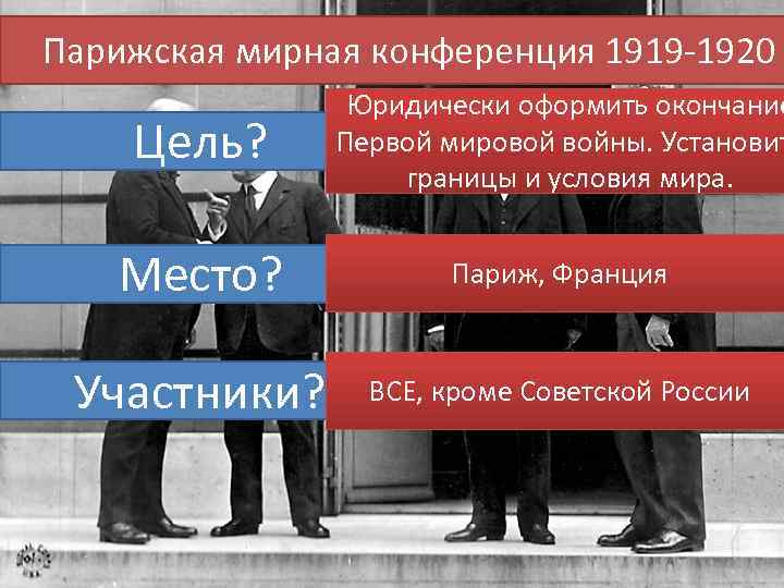 Парижская мирная конференция 1919 1920 Цель? Юридически оформить окончание Первой мировой войны. Установит границы