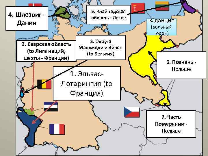 5. Клайпедская область - Литве 4. Шлезвиг Дании 2. Саарская область (to Лига наций,