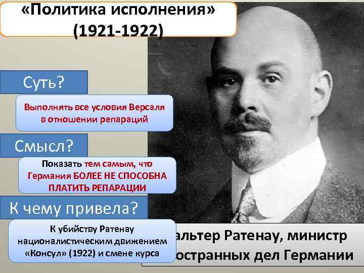  «Политика исполнения» (1921 -1922) Суть? Выполнять все условия Версаля в отношении репараций Смысл?