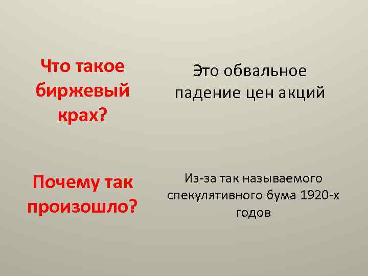 Что такое биржевый крах? Это обвальное падение цен акций Почему так произошло? Из-за так