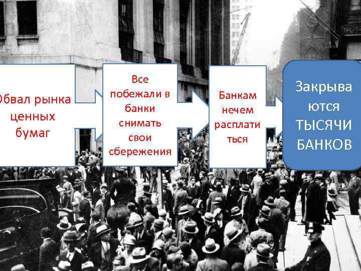 Обвал рынка ценных бумаг Все побежали в банки снимать свои сбережения Банкам нечем расплати