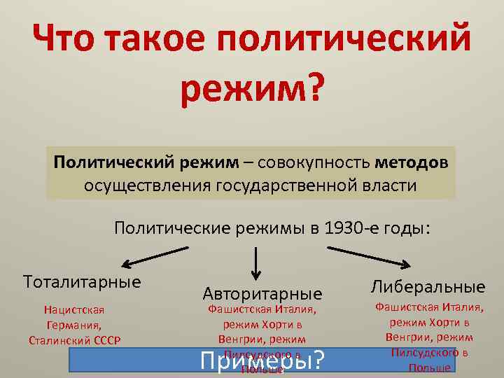 Что такое политический режим? Политический режим – совокупность методов осуществления государственной власти Политические режимы