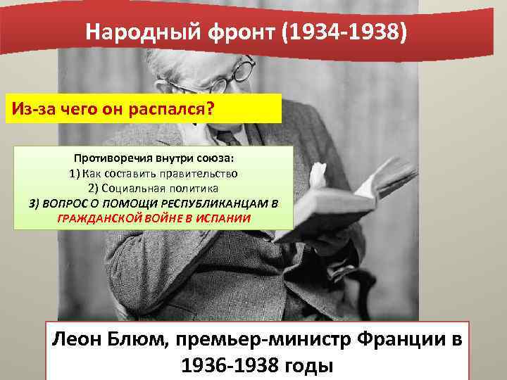 Народный фронт (1934 -1938) Из-за чего он распался? Противоречия внутри союза: 1) Как составить