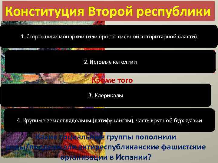 Конституция Второй республики Статья 1. «…Испания - демократическая республика 1. Сторонники монархии (или просто