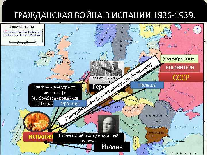 ГРАЖДАНСКАЯ ВОЙНА В ИСПАНИИ 1936 -1939. Интервенция и интербригады в це У власти нацисты