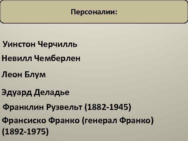 Персоналии: Уинстон Черчилль Невилл Чемберлен Леон Блум Эдуард Деладье Франклин Рузвельт (1882 -1945) Франсиско