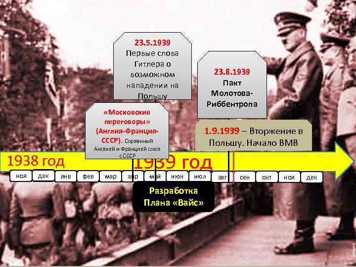 23. 5. 1939 Первые слова Гитлера о возможном нападении на Польшу 23. 8. 1939