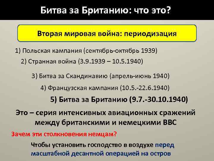 Битва за Британию: что это? Вторая мировая война: периодизация 1) Польская кампания (сентябрь-октябрь 1939)