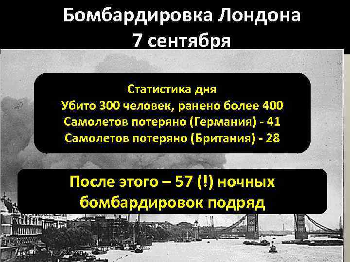 Бомбардировка Лондона 7 сентября Статистика дня Убито 300 человек, ранено более 400 Самолетов потеряно