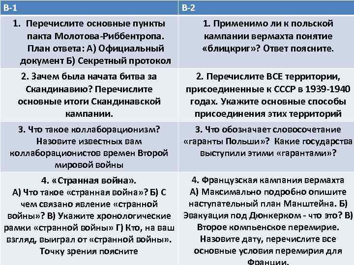 В-1 В-2 1. Перечислите основные пункты пакта Молотова-Риббентропа. План ответа: А) Официальный документ Б)