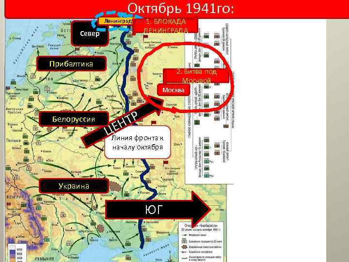 Октябрь 1941 го: Ленинград Север 1. БЛОКАДА ЛЕНИНГРАДА Прибалтика 2. Битва под Москвой Москва