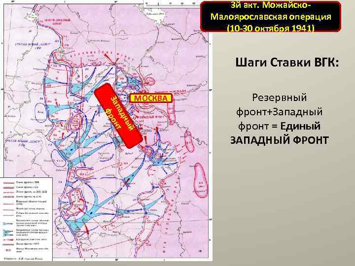 3 й акт. Можайско. Малоярославская операция (10 -30 октября 1941) Шаги Ставки ВГК: ый