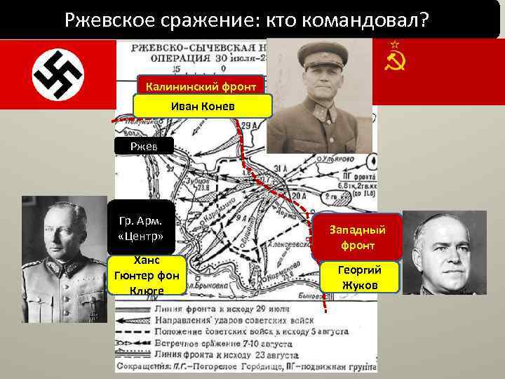 Ржевское сражение: кто командовал? Калининский фронт Иван Конев Ржев Гр. Арм. «Центр» Ханс Гюнтер