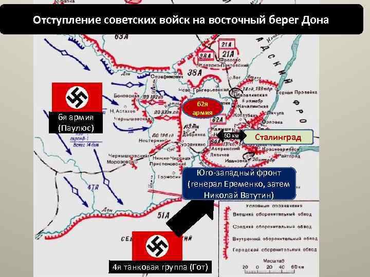 Отступление советских войск на восточный берег Дона 6 я армия (Паулюс) 62 я армия