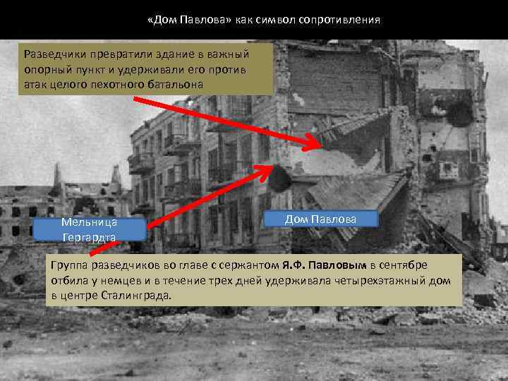  «Дом Павлова» как символ сопротивления Разведчики превратили здание в важный опорный пункт и