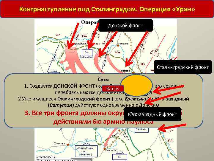 Контрнаступление под Сталинградом. Операция «Уран» Донской фронт Сталинградский фронт Суть: 1. Создается ДОНСКОЙ ФРОНТ