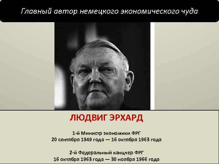  «Немецкоенемецкого экономического чуда Главный автор экономическое чудо» ЛЮДВИГ ЭРХАРД 1 -й Министр экономики