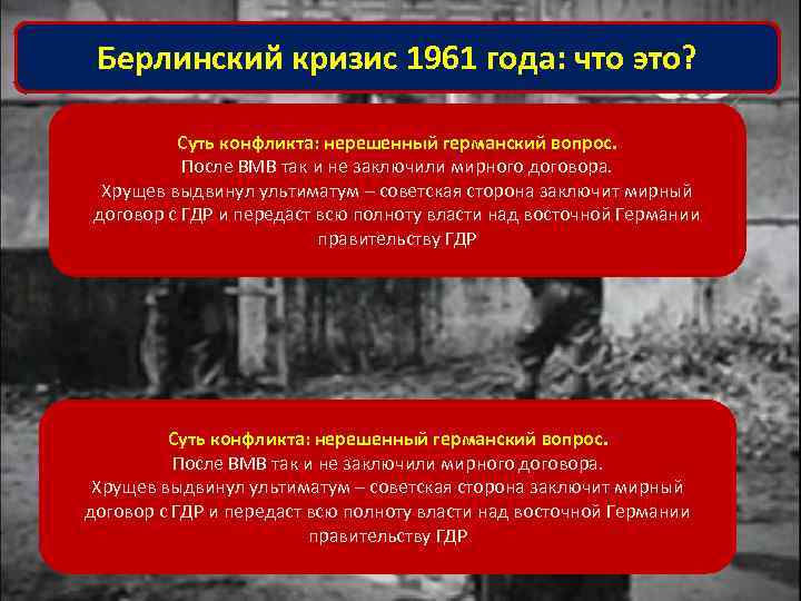 Берлинский кризис 1961 года: что это? Суть конфликта: нерешенный германский вопрос. После ВМВ так