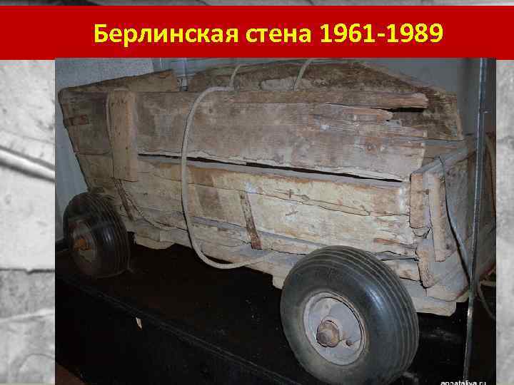 Берлинская стена 1961 -1989 