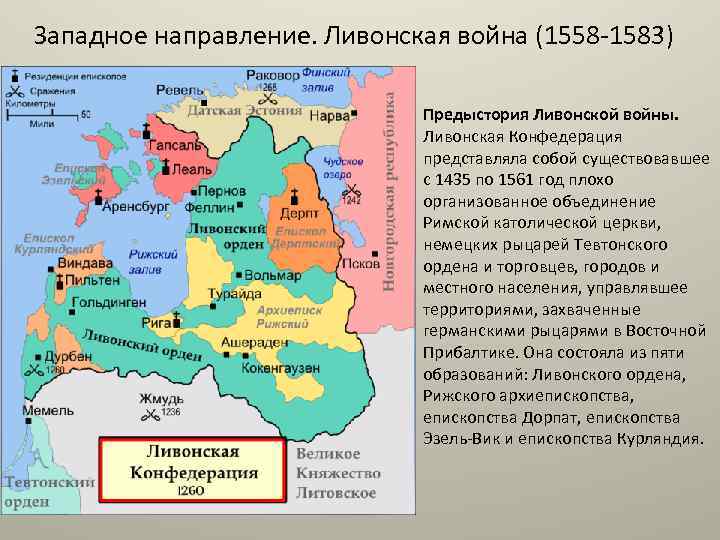 Западное направление. Ливонская война (1558 -1583) Предыстория Ливонской войны. Ливонская Конфедерация представляла собой существовавшее