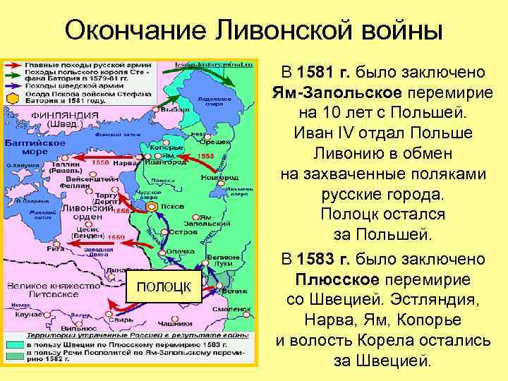 Окончание Ливонской войны ПОЛОЦК В 1581 г. было заключено Ям-Запольское перемирие на 10 лет