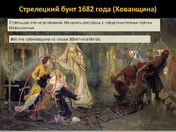 Картина восстание стрельцов 1682