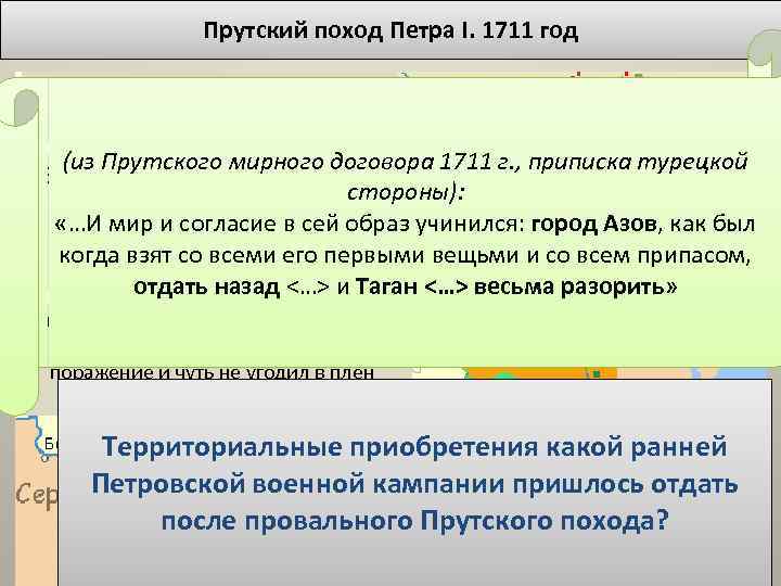 Прутский поход Петра I. 1711 год Карл XII укрылся в Турции, в городе Бендеры