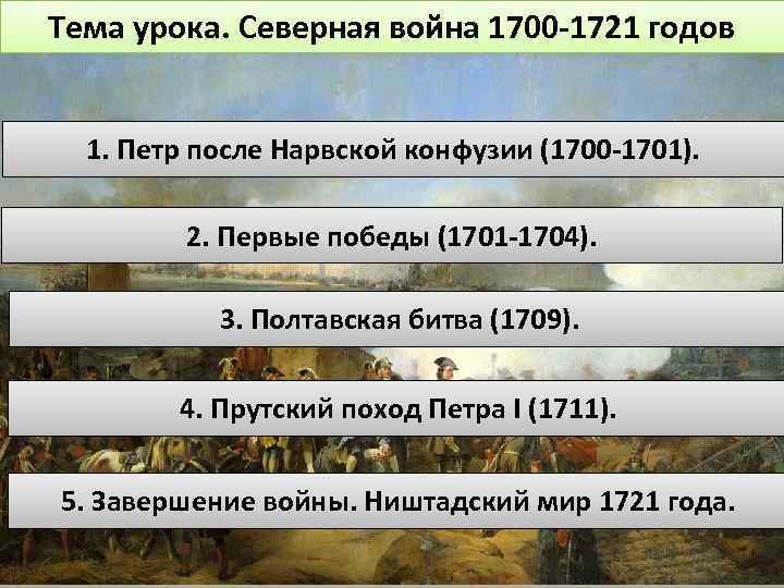Тема урока. Северная война 1700 -1721 годов 1. Петр после Нарвской конфузии (1700 -1701).