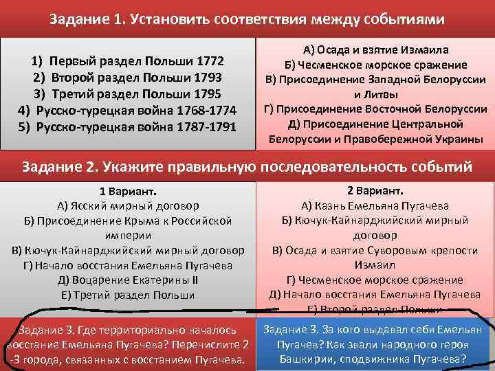 Задание 1. Установить соответствия между событиями 1) Первый раздел Польши 1772 2) Второй раздел