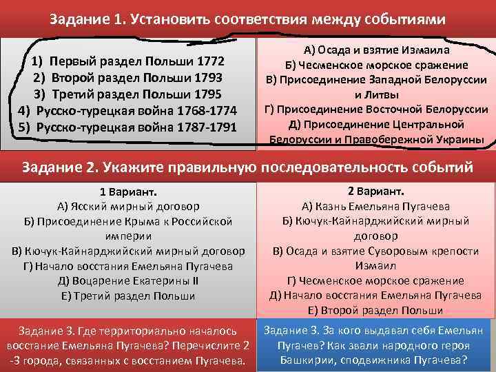 Задание 1. Установить соответствия между событиями 1) Первый раздел Польши 1772 2) Второй раздел