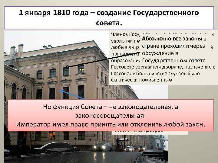 1 января 1810 года – создание Государственного совета. Членов Государственного совета назначал и Абсолютно