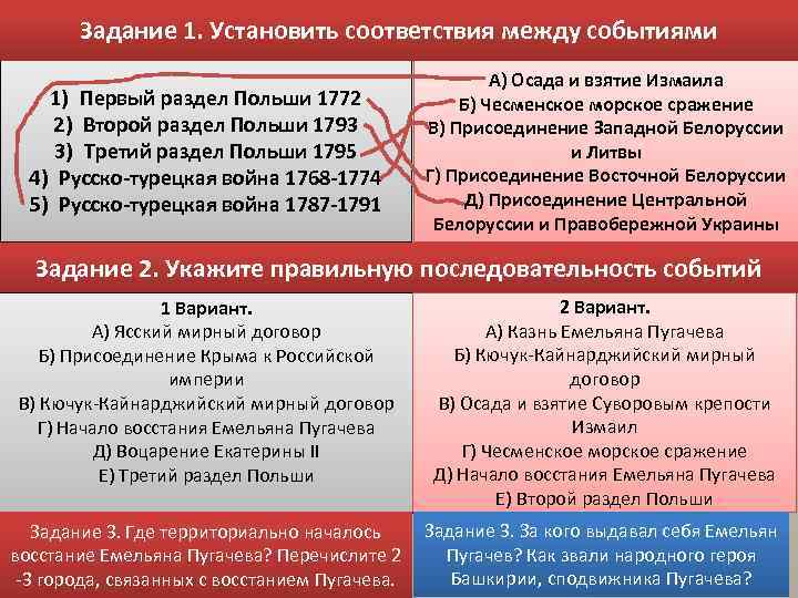 Задание 1. Установить соответствия между событиями 1) Первый раздел Польши 1772 2) Второй раздел