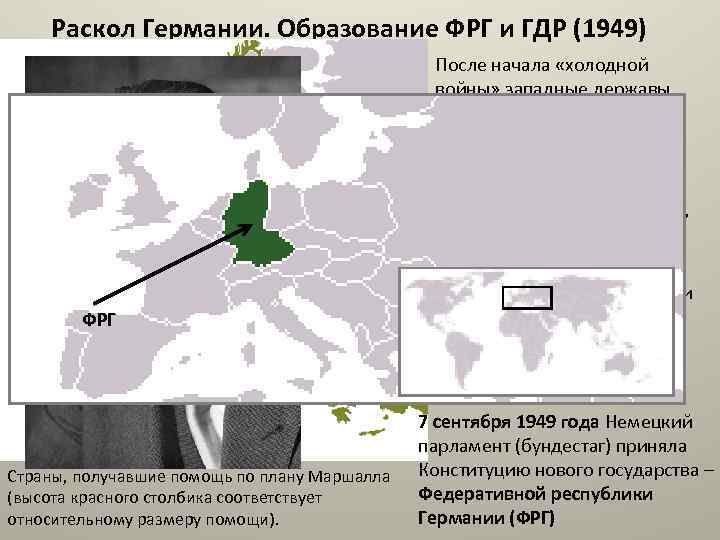 Провозглашение фрг и гдр фрг и план маршалла