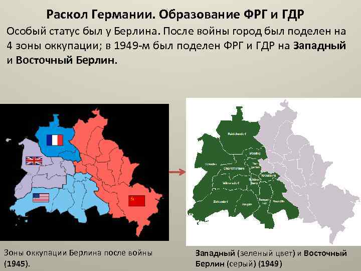 Территория бывшей гдр. Раскол Германии 1949. Зоны оккупации Германии (1945—1949).. Карта ГДР И ФРГ до объединения Германии с городами. Деление Германии на ФРГ И ГДР на карте.