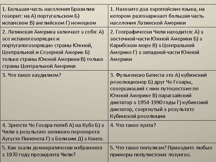 1. Большая часть населения Бразилии говорит: на А) португальском Б) испанском В) английском Г)