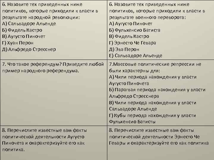 6. Назовите тех приведенных ниже политиков, которые приходили к власти в результате народной революции: