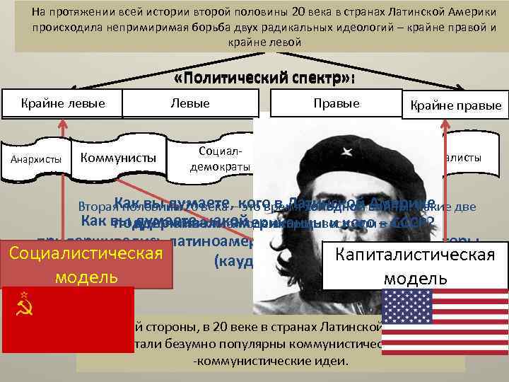 На протяжении всей истории второй половины 20 века в странах Латинской Америки происходила непримиримая