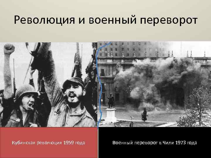 Революция и военный переворот Кубинская революция 1959 года Военный переворот в Чили 1973 года