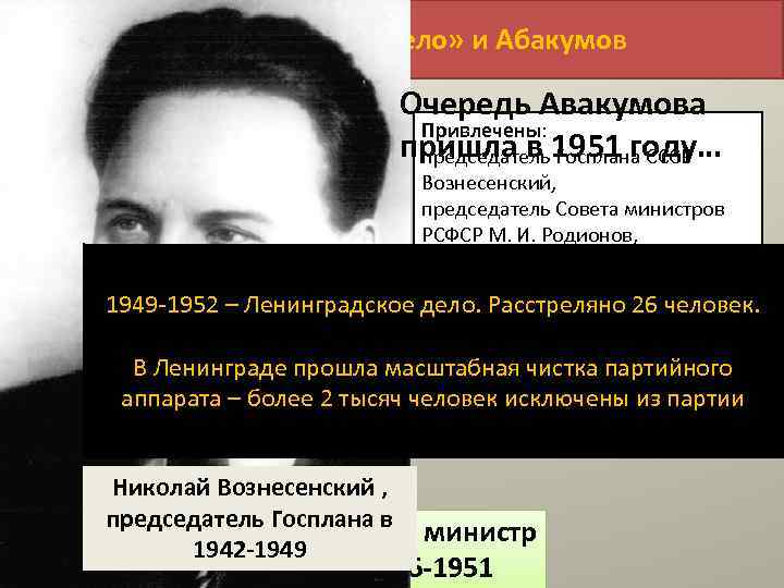  «Ленинградское дело» и Абакумов Очередь Авакумова Привлечены: пришла в 1951 году… председатель Госплана