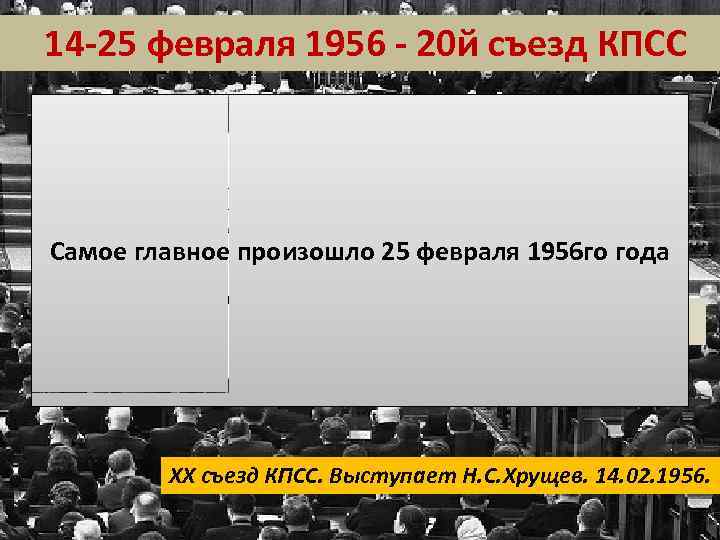 14 -25 февраля 1956 - 20 й съезд КПСС Порядок : Отчётный доклад ЦК