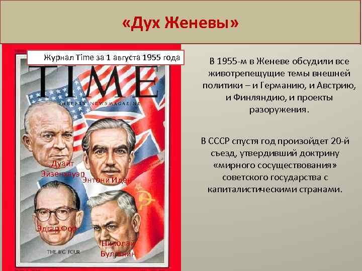  «Дух Женевы» Журнал Time за 1 августа 1955 года Дуайт Эйзенхауэр Энтони Иден