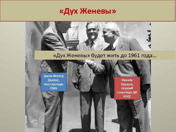  «Дух Женевы» будет жить до 1961 года… Джон Фостер Даллес, госсекретарь США Никита