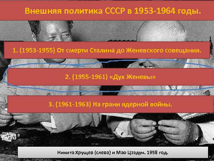 Внешняя политика СССР в 1953 -1964 годы. 1. (1953 -1955) От смерти Сталина до